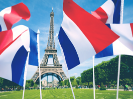 EUR/USD Despite French Macron Victory
