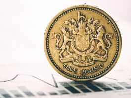 Sterling Plummets Below 1.28 US$ Pending UK Election Shakeup
