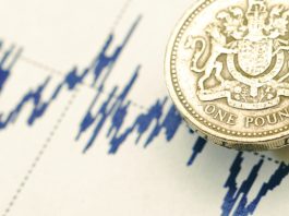 Pound Pushes Higher Versus Euro as We Head Towards Election Day