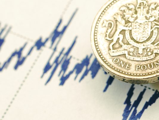 Pound Pushes Higher Versus Euro as We Head Towards Election Day