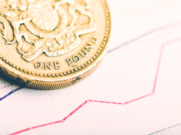 Pound Moves Lower Versus US$ Despite Agreement Between UK Conservatives and DUP