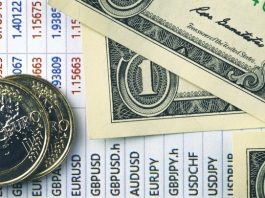 EUR/USD Inflation Data in Focus