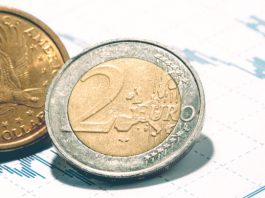 Euro-Dollar Traders Look Towards Manufacturing Data