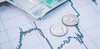 GBP/USD: Pound Holds Steady Vs Dollar Following Retail Sales Data