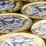 GBP/EUR: Pair falls below €1.1750