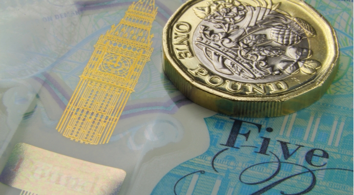 GBP/EUR: UK Government Politics Drive Pound vs. Euro