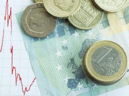 GBP/EUR: Euro Struggles As Data Continues To Disappoint