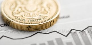 GBP/USD: UK Wages & Inflation Disappoint Pound Figures vs. Dollar?