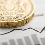 GBP/EUR: The pound falls as British retail sales slumped in April