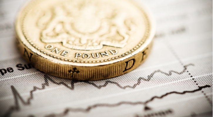 GBP/USD: Will UK Earnings Data Keep Pound Above $1.30 vs Dollar?
