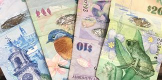 GBP/USD: Pound Edges Higher