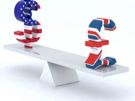 gbp-usd-currency-symbols