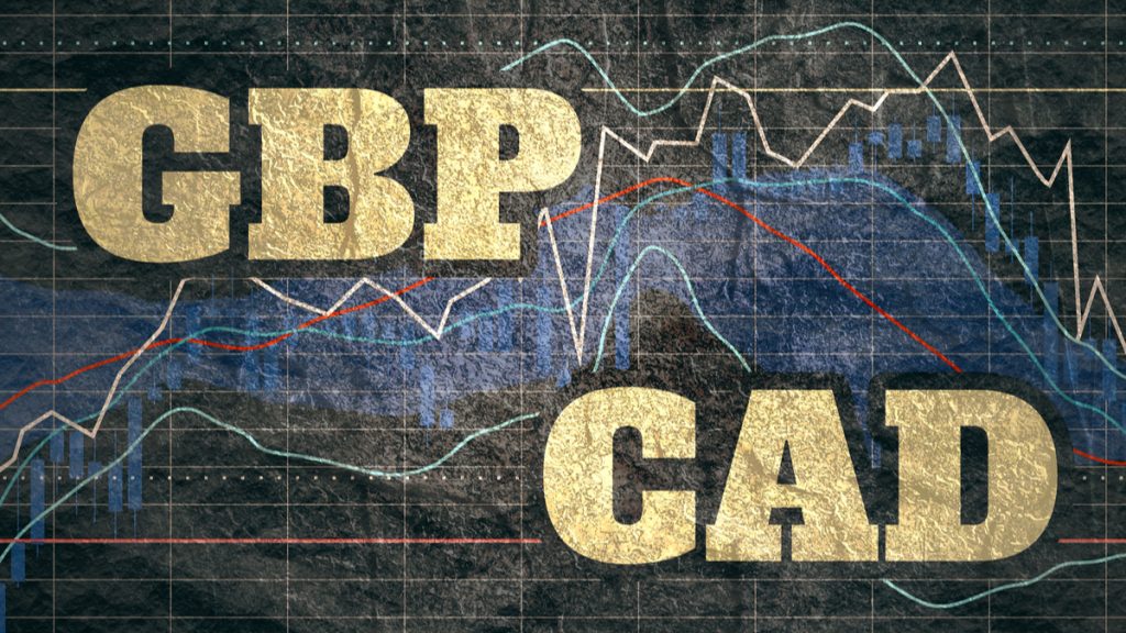 gbp-cad-currency-symbols - GBP-CAD