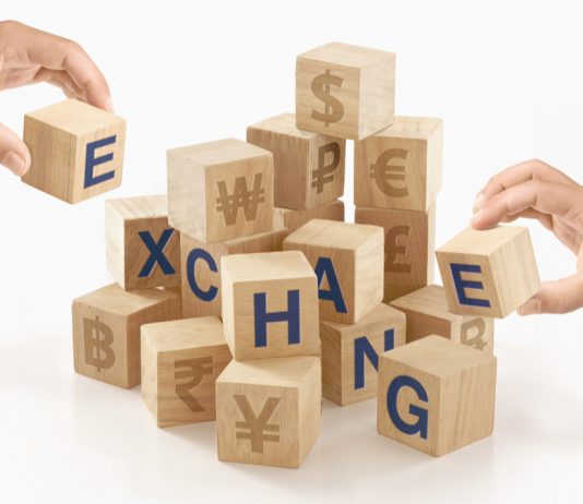inr-exchange-rates - INR