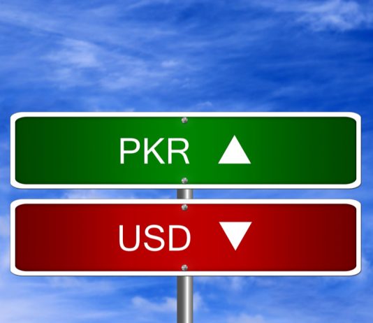 usd-vs-pkr-currency-performance