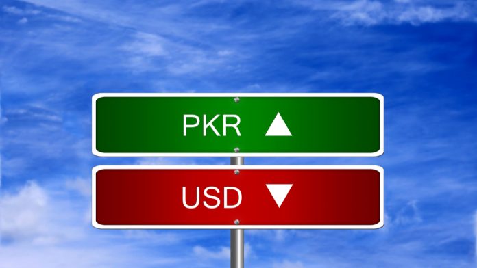 usd-vs-pkr-currency-performance