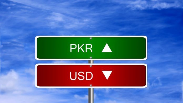 USD/PKR Forecast  Will USD/PKR Go Up or Down?