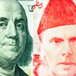 USD/PKR: Rupee Eases Lower, Inflation Spikes