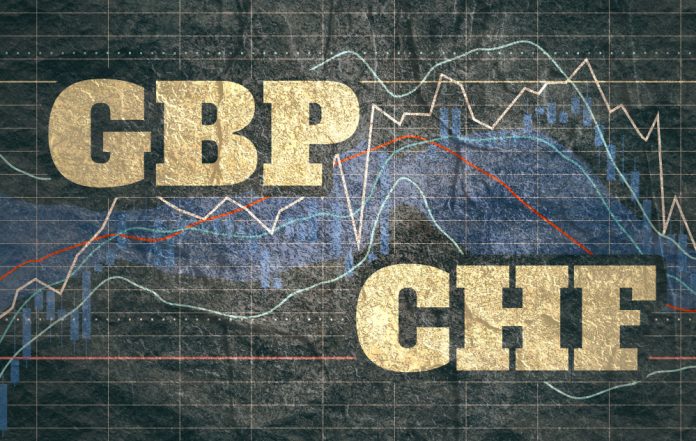 gbp-chf-exchange-rate